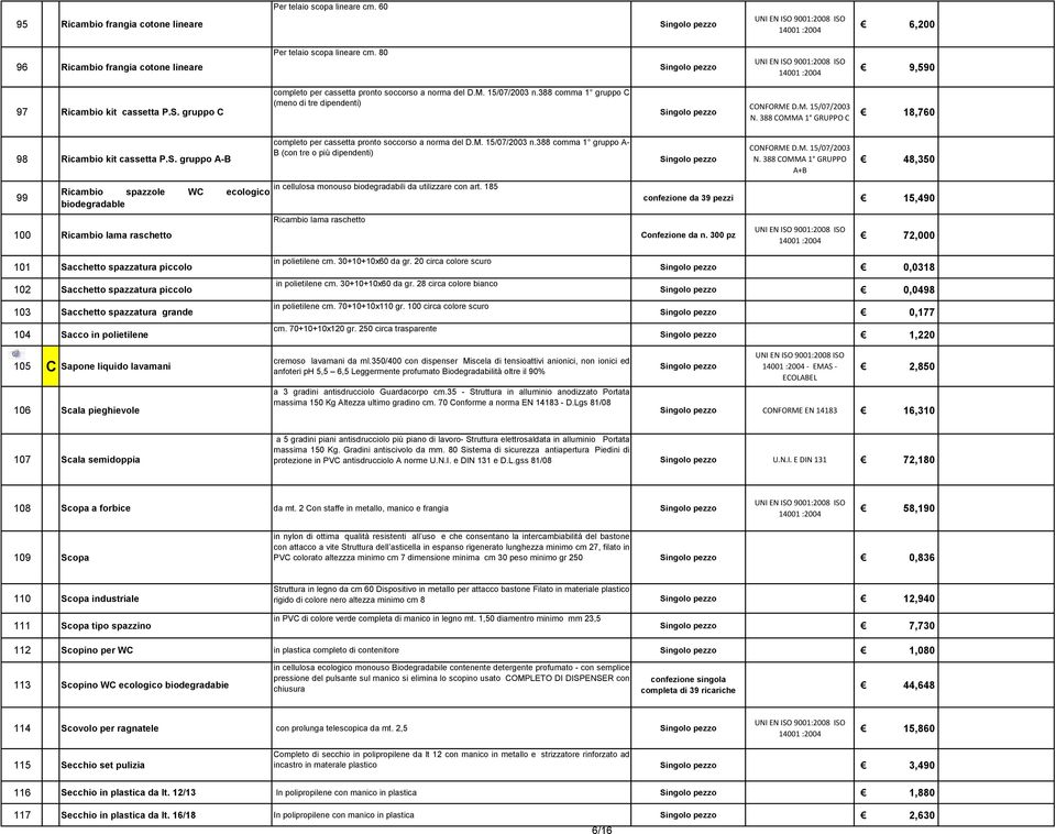 388 COMMA 1 GRUPPO C 18,760 98 Ricambio kit cassetta P.S. gruppo A-B 99 Ricambio spazzole WC ecologico biodegradable 100 Ricambio lama raschetto completo per cassetta pronto soccorso a norma del D.M. 15/07/2003 n.