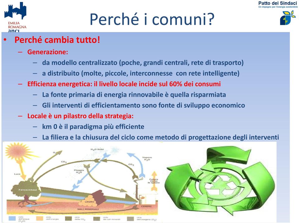 consumi La fonte primaria di energia rinnovabile è quella risparmiata Gli interventi di efficientamento sono fonte di sviluppo economico Locale è un pilastro della strategia: km 0 è il paradigma più