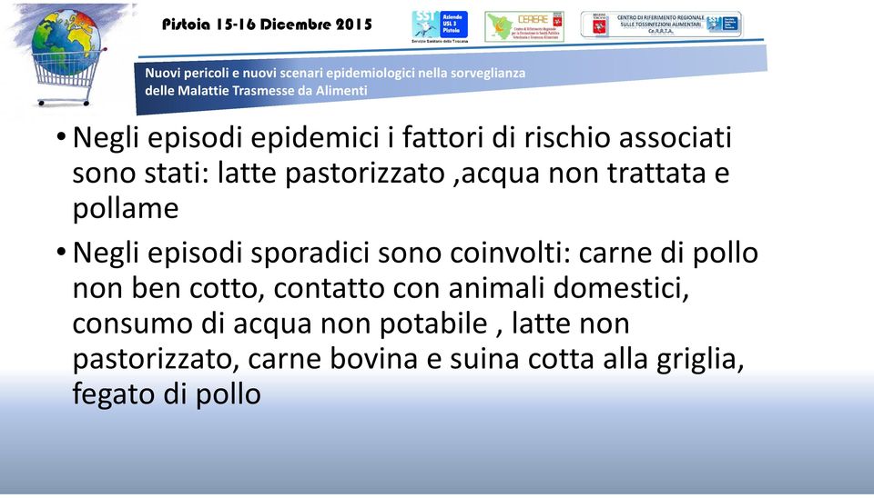 carne di pollo non ben cotto, contatto con animali domestici, consumo di acqua