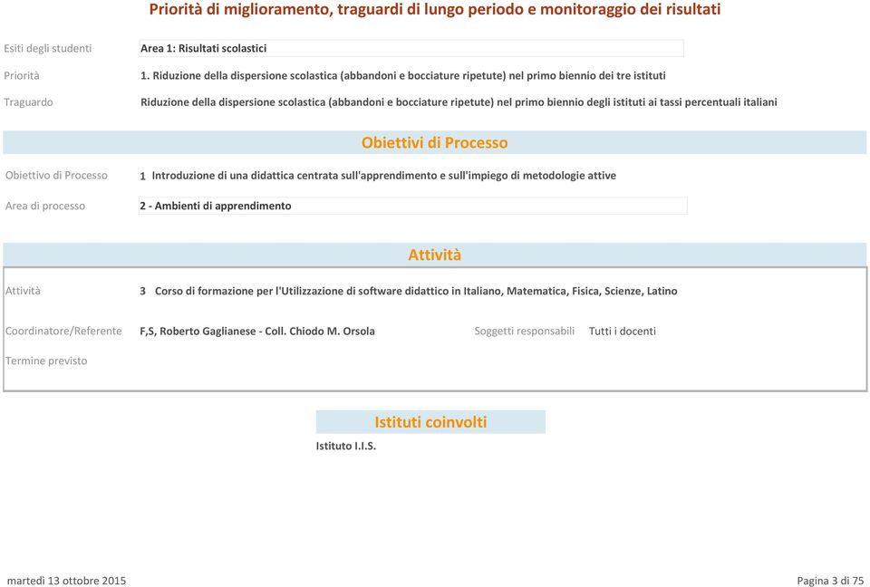 primo biennio degli istituti ai tassi percentuali italiani Obiettivo di Processo 1 Introduzione di una didattica centrata sull'apprendimento e sull'impiego di metodologie attive 2 -