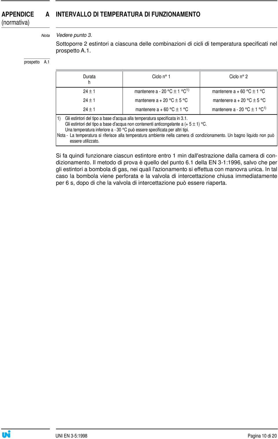 Durata Ciclo n 1 Ciclo n 2 h 24 ± 1 mantenere a - 20 C ± 1 C 1) mantenere a + 60 C ± 1 C 24 ± 1 mantenere a + 20 C ± 5 C mantenere a + 20 C ± 5 C 24 ± 1 mantenere a + 60 C ± 1 C mantenere a - 20 C ±