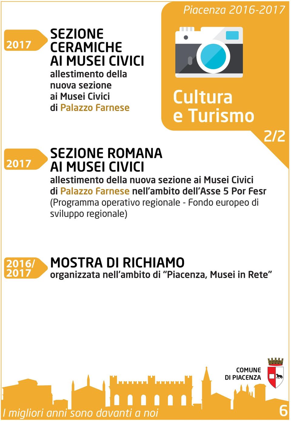 sezione ai Musei Civici di Palazzo Farnese nell ambito dell Asse 5 Por Fesr (Programma operativo regionale -