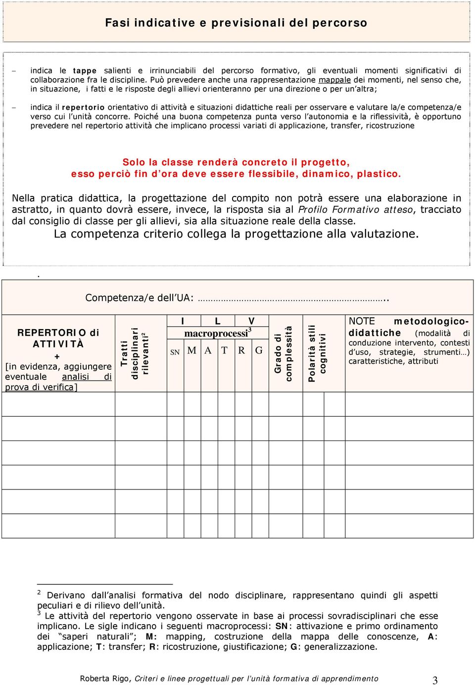 orientativo di attività e situazioni didattiche reali per osservare e valutare la/e competenza/e verso cui l unità concorre.