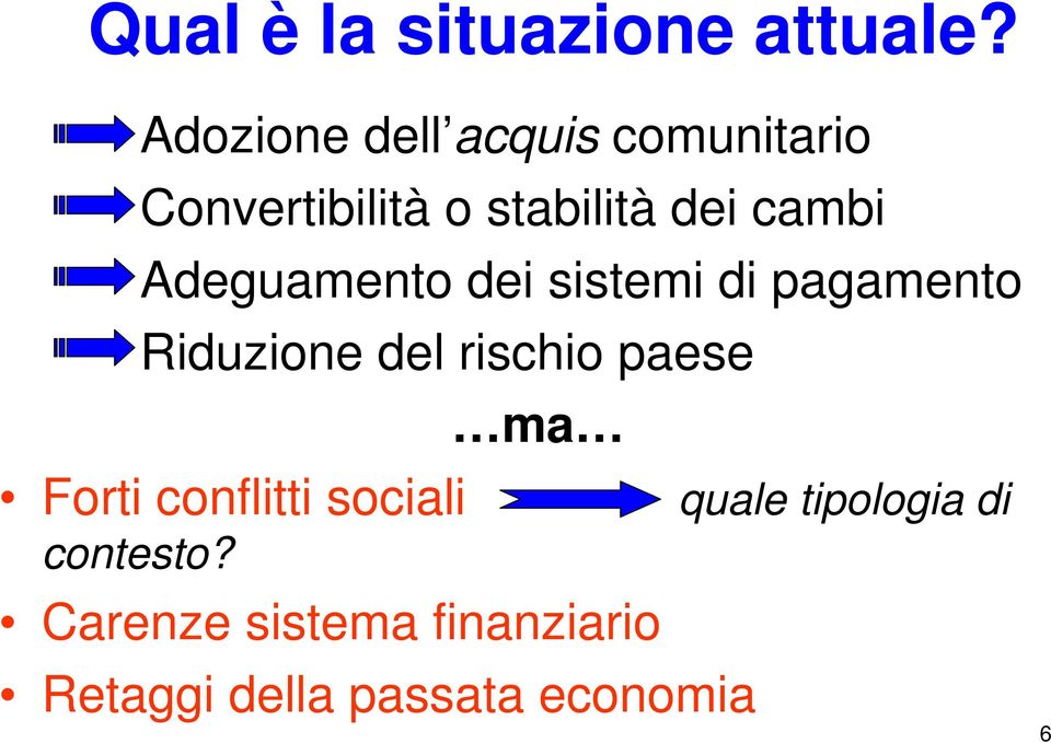 Adeguamento dei sistemi di pagamento Riduzione del rischio paese ma