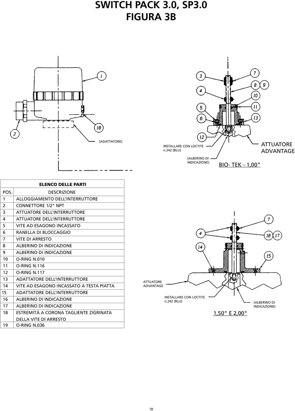 ALBERINO DI INDICAZIONE 9 ALBERINO DI INDICAZIONE 10 ORING N.010 11 ORING N.116 12 ORING N.