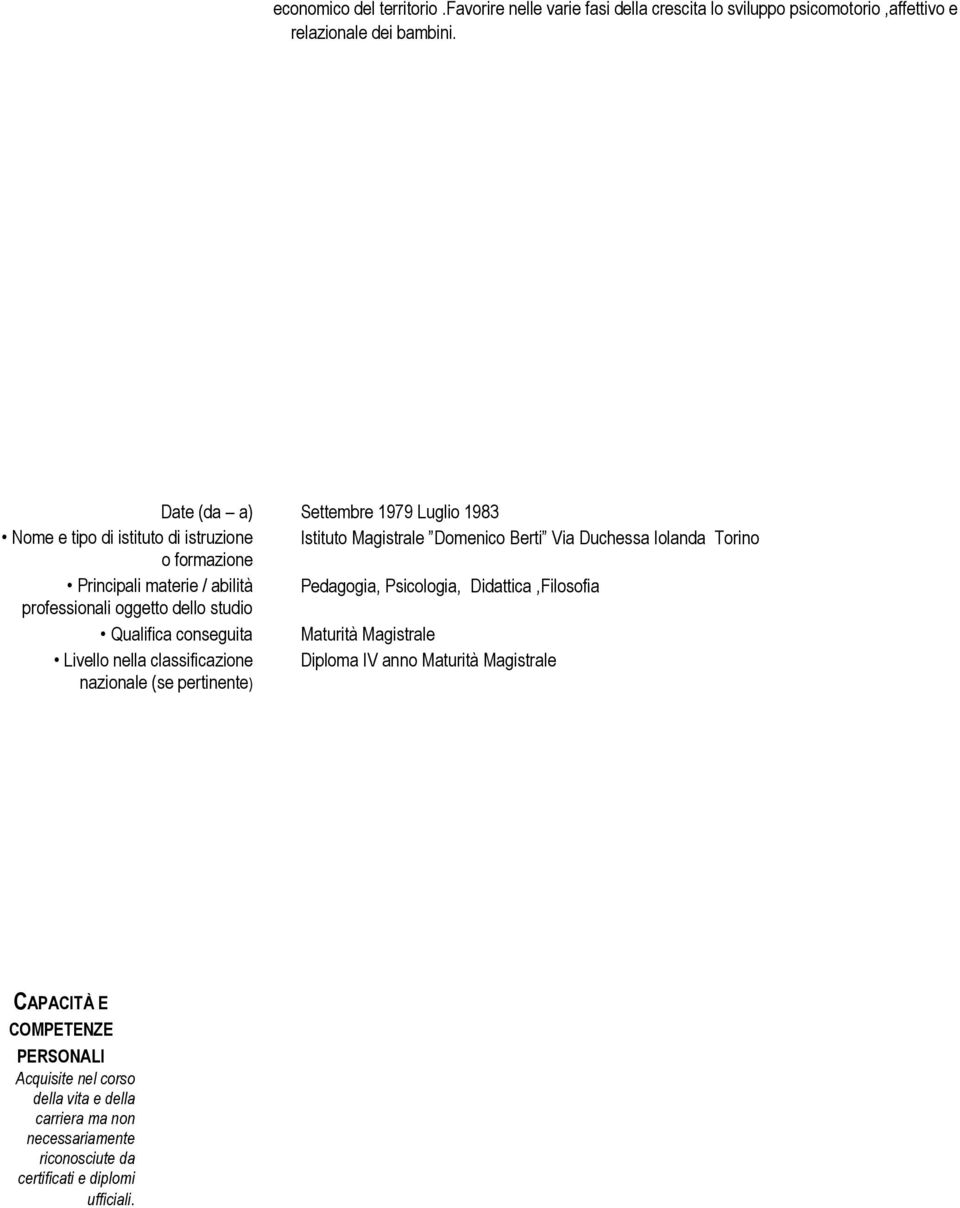 materie / abilità Pedagogia, Psicologia, Didattica,Filosofia professionali oggetto dello studio Qualifica conseguita Maturità Magistrale Livello nella classificazione