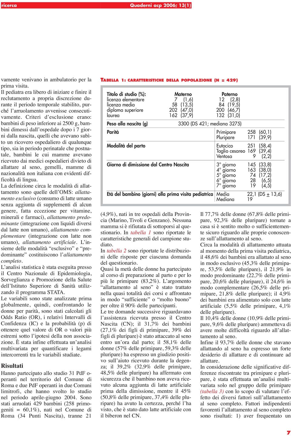 Criteri d esclusione erano: bambini di peso inferiore ai 2500 g, bambini dimessi dall ospedale dopo i 7 giorni dalla nascita, quelli che avevano subìto un ricovero ospedaliero di qualunque tipo, sia