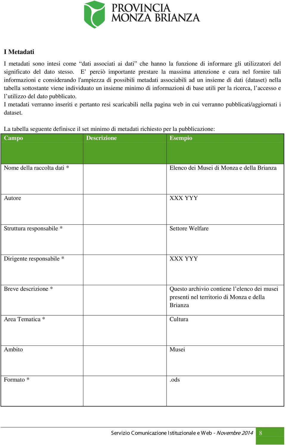 sottostante viene individuato un insieme minimo di informazioni di base utili per la ricerca, l accesso e l utilizzo del dato pubblicato.