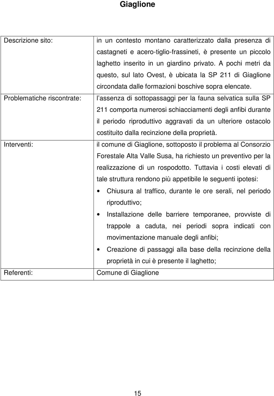 l assenza di sottopassaggi per la fauna selvatica sulla SP 211 comporta numerosi schiacciamenti degli anfibi durante il periodo riproduttivo aggravati da un ulteriore ostacolo costituito dalla