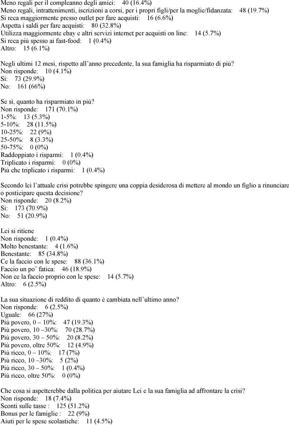 7%) Si reca più spesso ai fast-food: 1 (0.4%) Altro: 15 (6.1%) Negli ultimi 12 mesi, rispetto all anno precedente, la sua famiglia ha risparmiato di più? Non risponde: 10 (4.1%) Si: 73 (29.