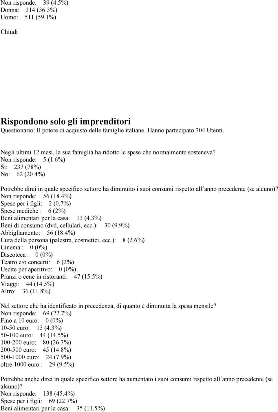 4%) Potrebbe dirci in quale specifico settore ha diminuito i suoi consumi rispetto all anno precedente (se alcuno)? Non risponde: 56 (18.4%) Spese per i figli: 2 (0.