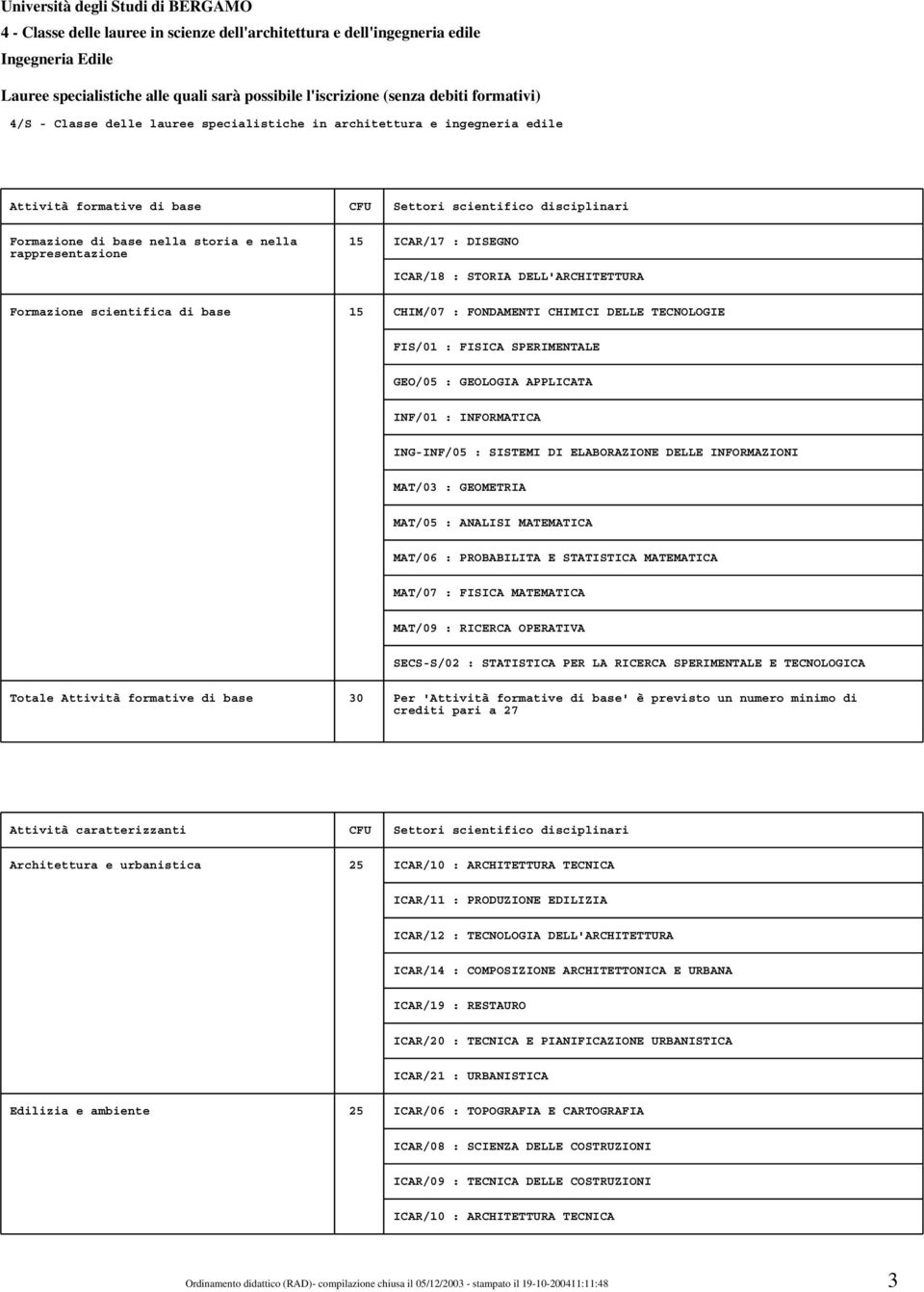 FONDAMENTI CHIMICI DELLE TECNOLOGIE FIS/01 : FISICA SPERIMENTALE GEO/05 : GEOLOGIA APPLICATA INF/01 : INFORMATICA ING-INF/05 : SISTEMI DI ELABORAZIONE DELLE INFORMAZIONI MAT/03 : GEOMETRIA MAT/05 :