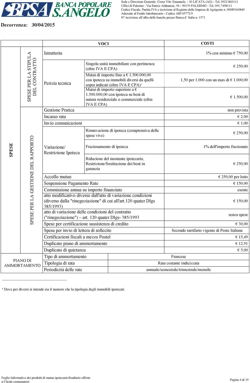 (oltre IVA E CPA) Mutui di importo fino a 1.500.000,00 con ipoteca su immobili diversi da quelli sopra indicati (oltre IVA E CPA)¹ Mutui di importo superiore a 1.500.000,00 con ipoteca su beni di natura residenziale o commerciale (oltre IVA E CPA) 1% con minimo 750,00 1,50 per 1.