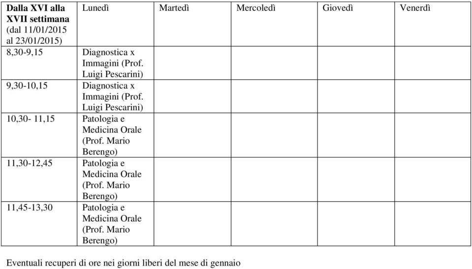 11,45-13,30 Patologia e Eventuali