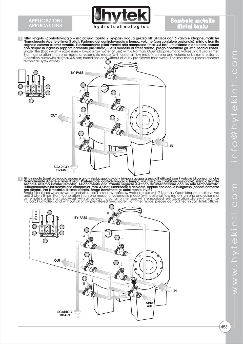 Funzionamento piloti tramite aria compressa (max, bar) umidificata e deoleata, oppure con acqua in ingresso (opportunamente pre-filtrata).