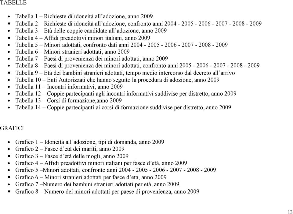 di provenienza dei minori adottati, anno 2009 Tabella 8 Paesi di provenienza dei minori adottati, confronto anni 2005-2006 - 2007-2008 - 2009 Tabella 9 Età dei bambini stranieri adottati, tempo medio