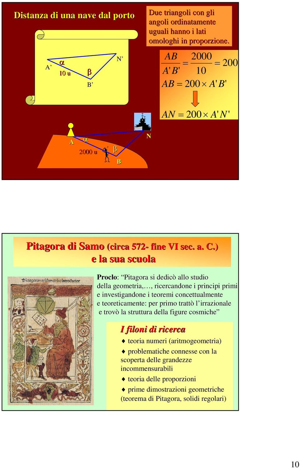 ) Proclo: Pitagora si dedicò allo studio della geometria,,, ricercandone i principi primi e investigandone i teoremi concettualmente e teoreticamente: per primo trattò l