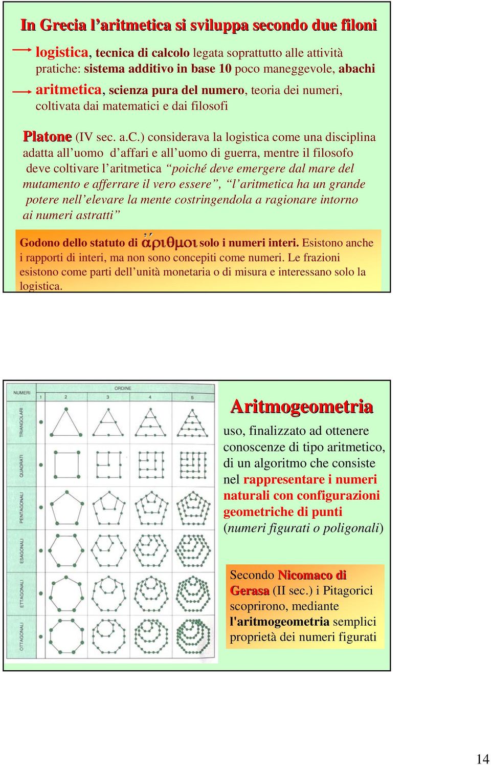 mentre il filosofo deve coltivare l aritmetica poiché deve emergere dal mare del mutamento e afferrare il vero essere, l aritmetica ha un grande potere nell elevare la mente costringendola a