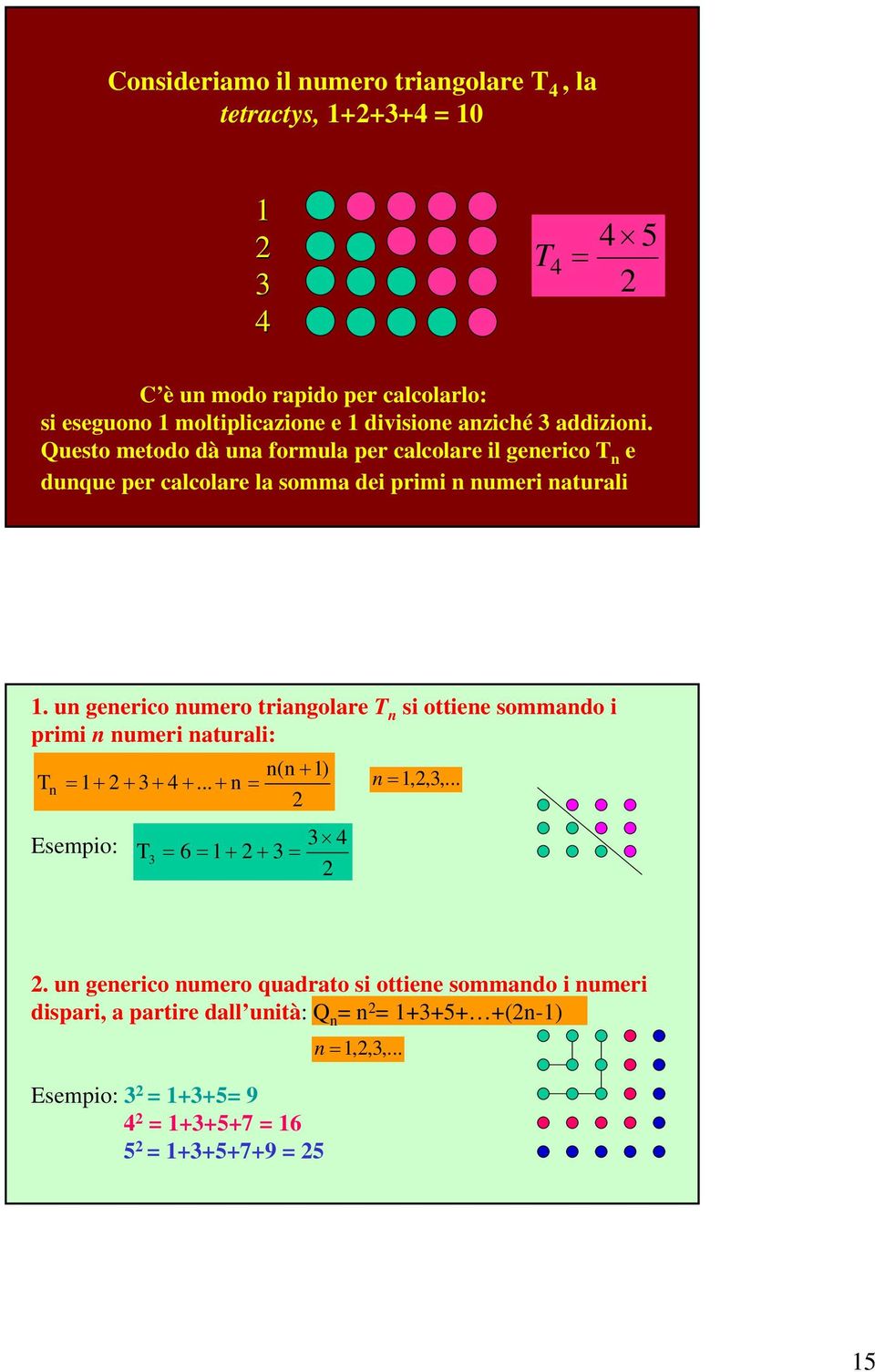 un generico numero triangolare T n si ottiene sommando i primi n numeri naturali: n(n + 1) Tn = 1+ 2 + 3 + 4 +... + n = n =1,2,3,.