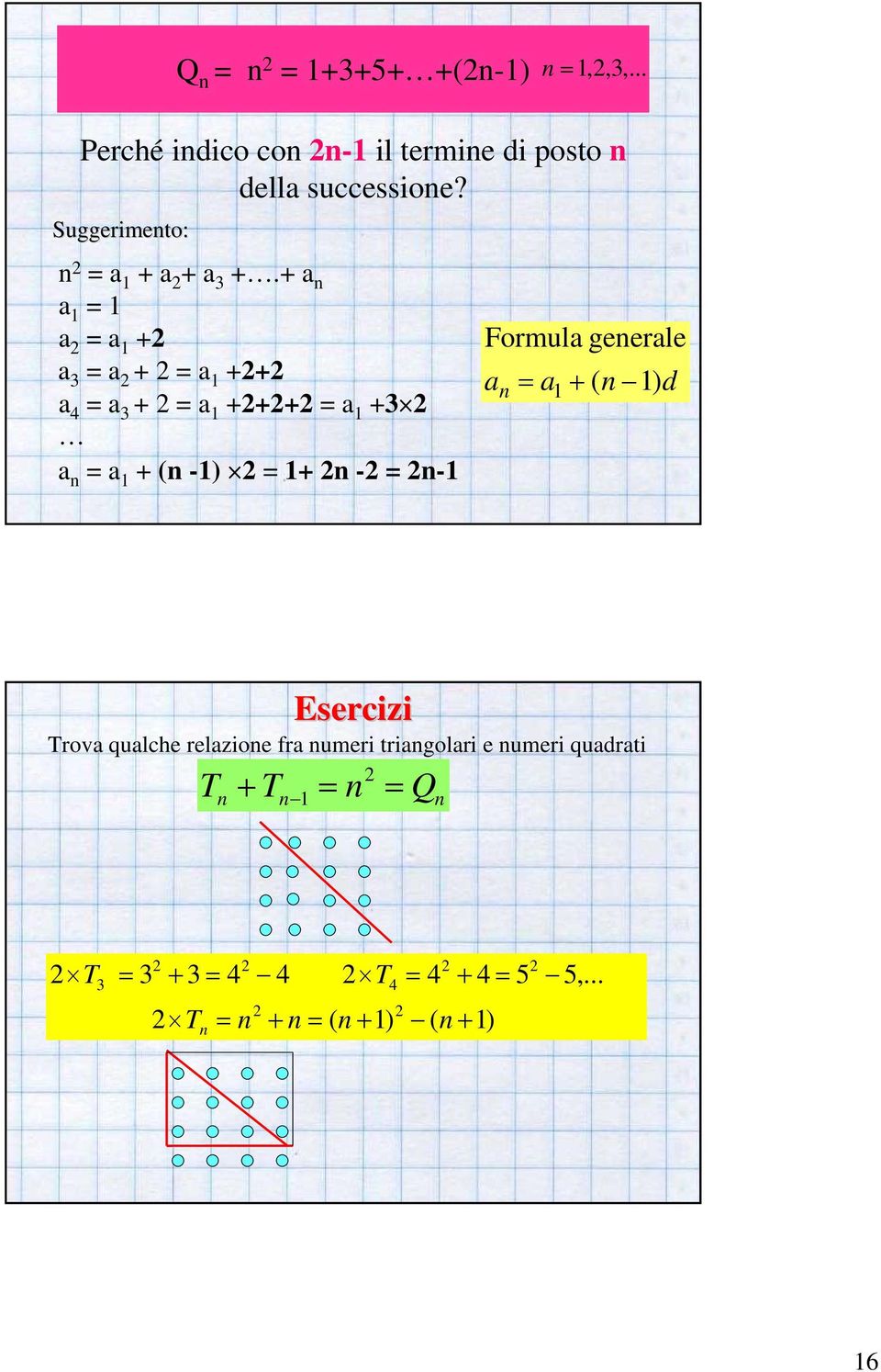 + a n a 1 = 1 a 2 = a 1 +2 a 3 = a 2 + 2 = a 1 +2+2 a 4 = a 3 + 2 = a 1 +2+2+2 = a 1 +3 2 a n = a 1 + (n -1) 2 = 1+ 2n -2 =