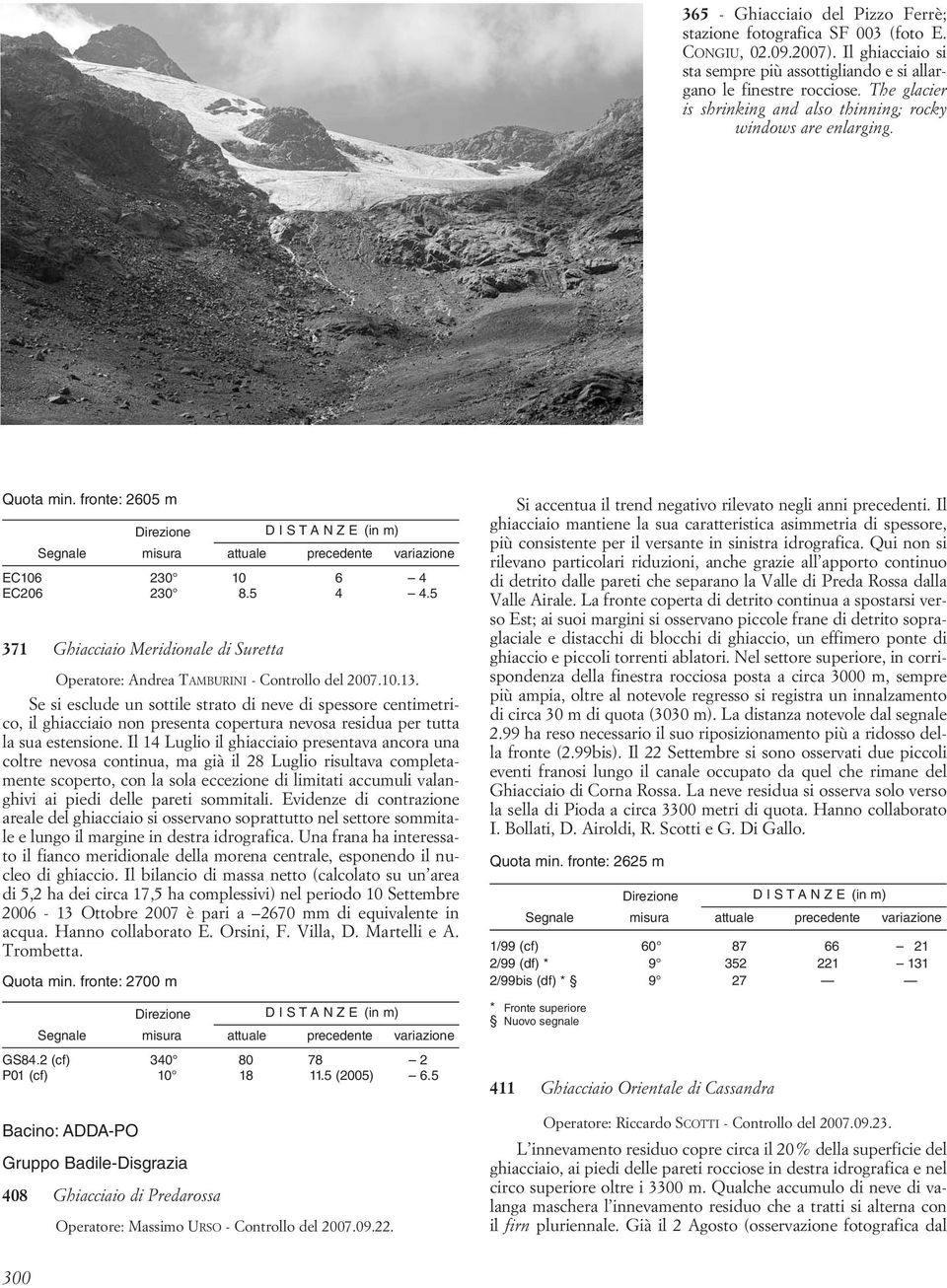 5 371 Ghiacciaio Meridionale di Suretta Operatore: Andrea TAMBURINI - Controllo del 2007.10.13.