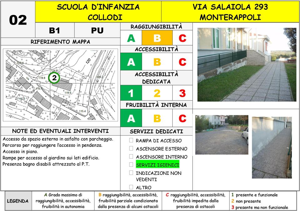 Percorso per raggiungere l accesso in pendenza. Accesso in piano.