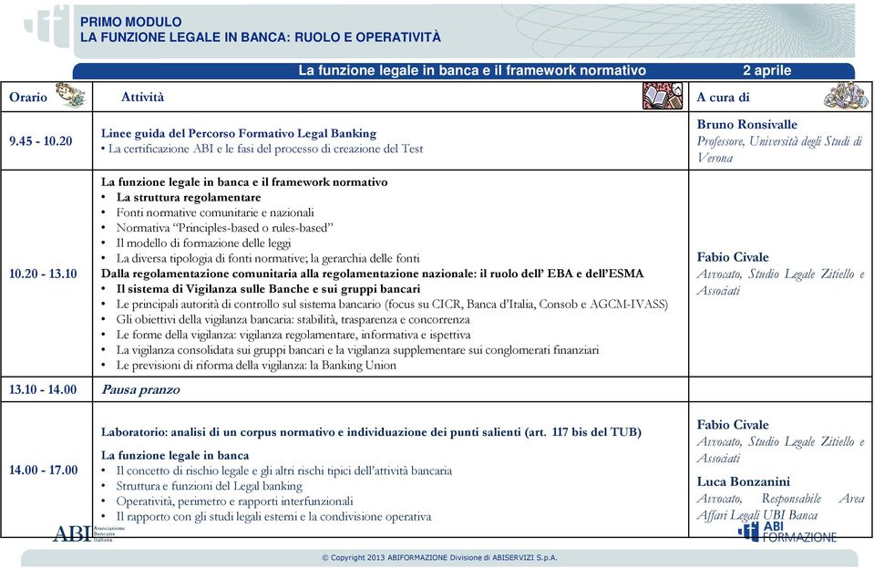 Fonti normative comunitarie e nazionali Normativa Principles-based o rules-based Il modello di formazione delle leggi La diversa tipologia di fonti normative; la gerarchia delle fonti Dalla