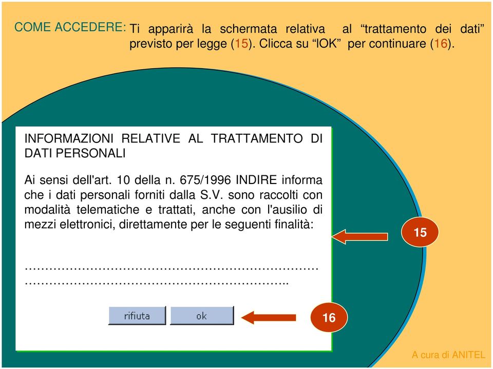 INFORMAZIONI RELATIVE AL TRATTAMENTO DI DATI PERSONALI Ai sensi dell'art. 10 della n.