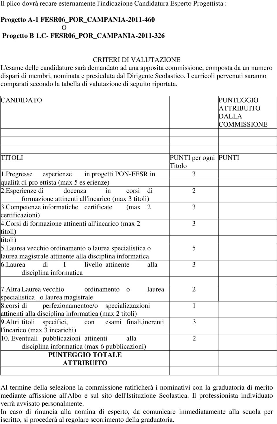 Dirigente Scolastico. I curricoli pervenuti saranno comparati secondo la tabella di valutazione di seguito riportata. CANDIDATO PUNTEGGIO ATTRIBUITO DALLA COMMISSIONE TITOLI PUNTI per ogni Titolo 1.