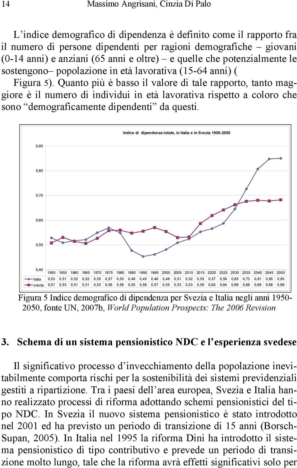 Quanto più è basso il valore di tale rapporto, tanto aggiore è il nuero di individui in età lavorativa rispetto a coloro che sono deograficaente dipendenti da questi.