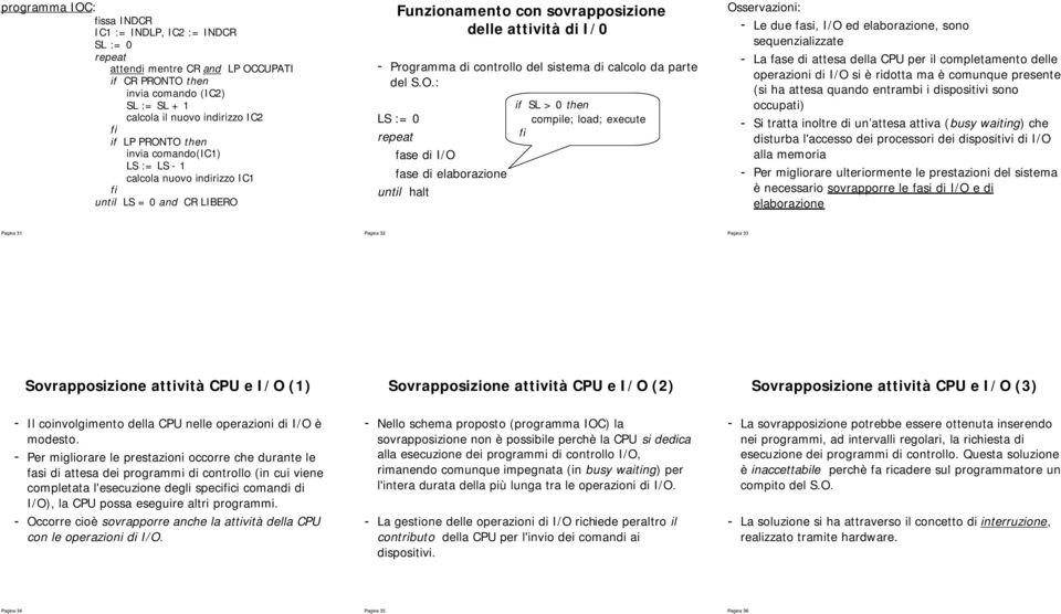 Fuzioameto co sovrapposizioe delle attività di I/0 - Programma di cotrollo del sistema di calcolo da parte del S.O.