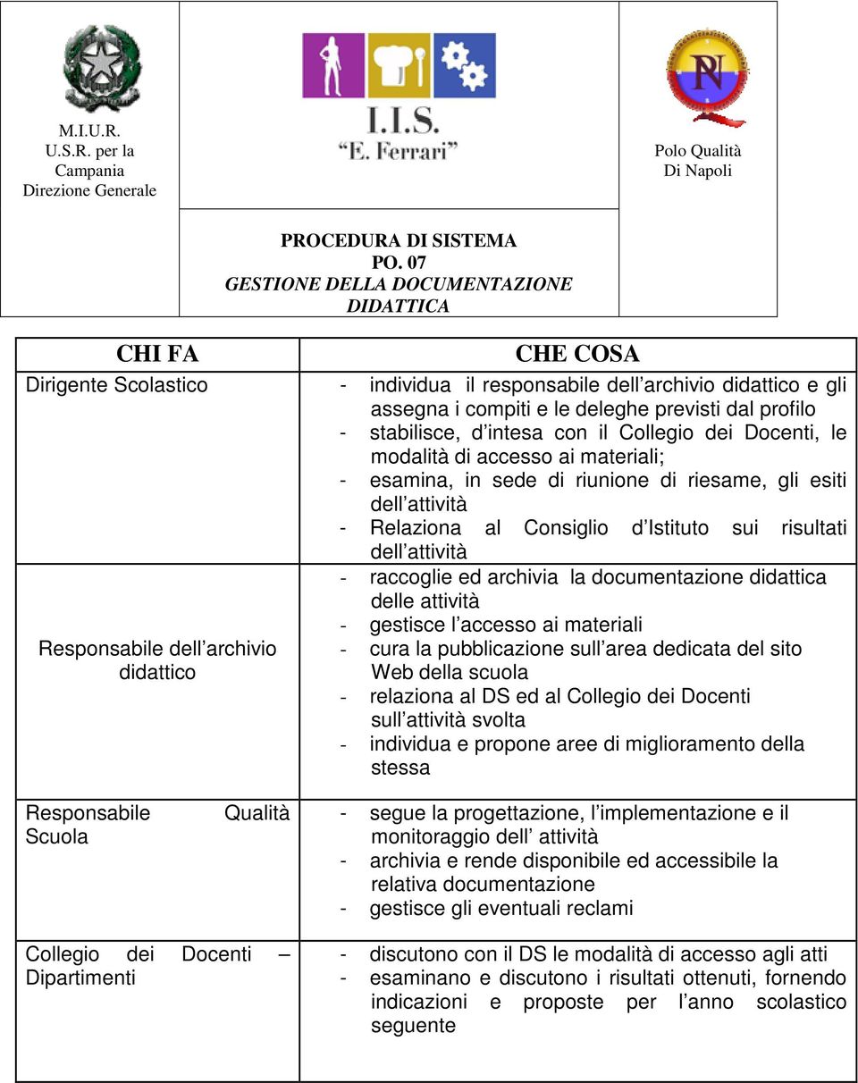 didattico - raccoglie ed archivia la documentazione didattica delle attività - gestisce l accesso ai materiali - cura la pubblicazione sull area dedicata del sito Web della scuola - relaziona al DS