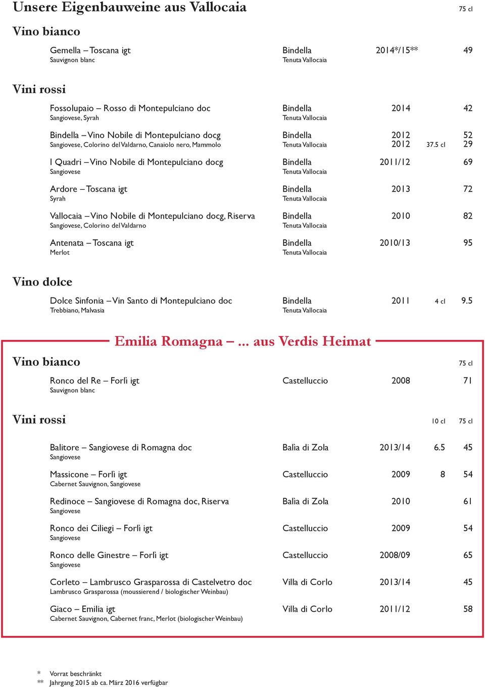 5 cl 29 I Quadri Vino Nobile di Montepulciano docg Bindella 2011/12 69 Ardore igt Bindella 2013 72 Syrah Vallocaia Vino Nobile di Montepulciano docg, Riserva Bindella 2010 82, Colorino del Valdarno