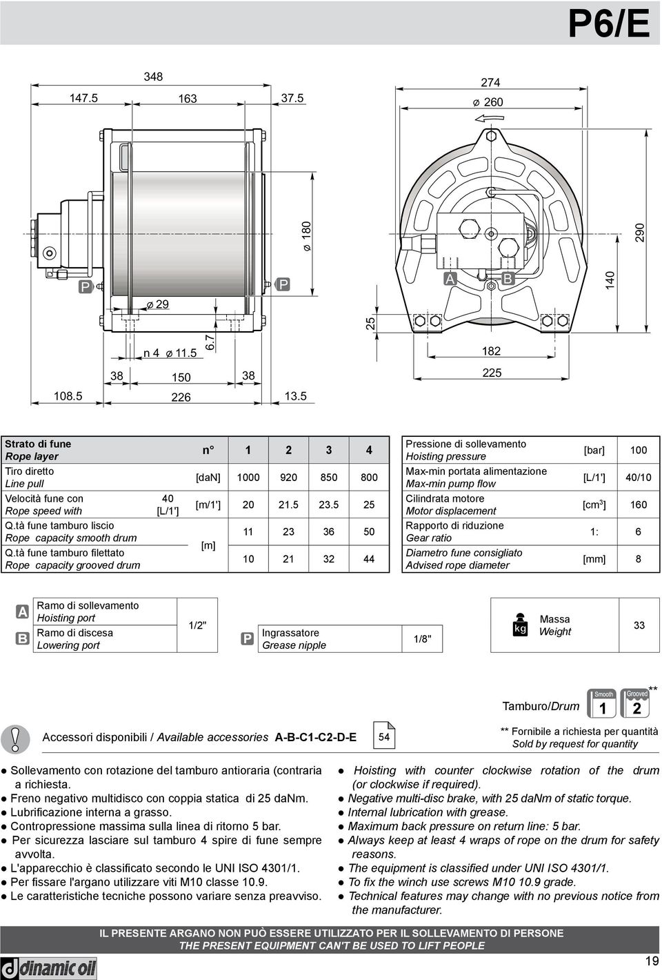 Tamburo/rum ** ccessori disponibili / vailable accessories --C1-C2--E ** Fornibile a richiesta per quantità Sold by request for quantity Freno negativo multidisco con coppia statica di 25 danm.