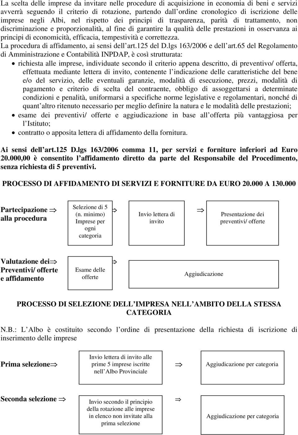 di economicità, efficacia, tempestività e correttezza. La procedura di affidamento, ai sensi dell art.125 del D.lgs 163/2006 e dell art.