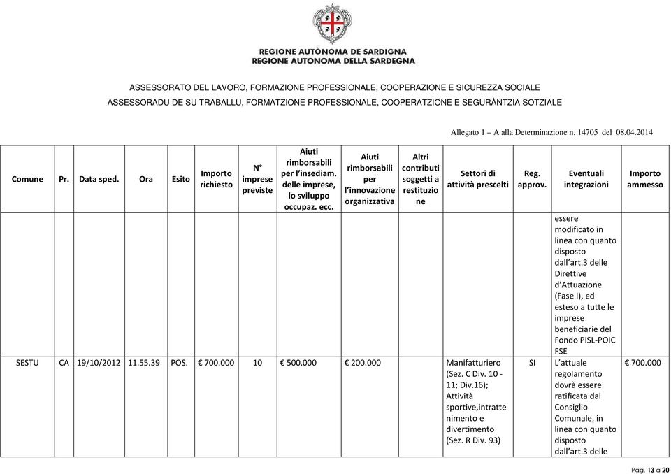 16); Attività sportive,intratte nimento e divertimento (Sez.