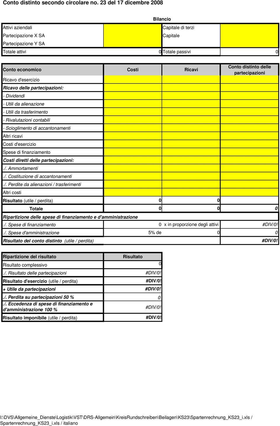 partecipazioni Ricavo d'esercizio Ricavo delle partecipazioni: - Dividendi - Utili da alienazione - Utili da trasferimento - Rivalutazioni contabili - Scioglimento di accantonamenti Altri ricavi