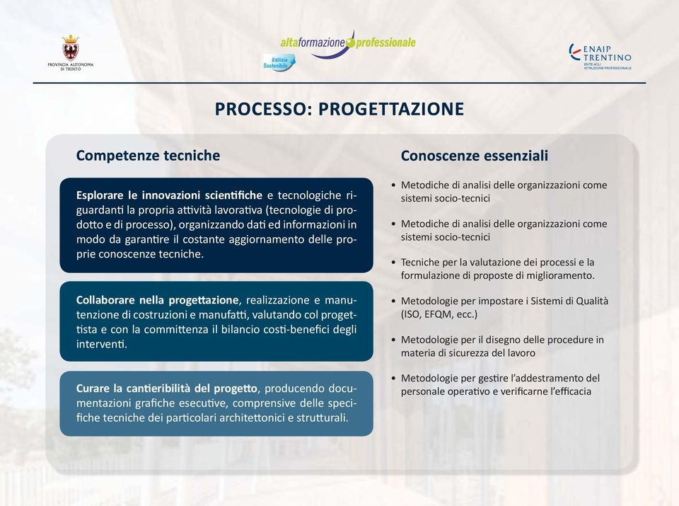 Collaborare nella progettazione, realizzazione e manutenzione di costruzioni e manufatti, valutando col progettista e con la committenza il bilancio costi-benefici degli interventi.