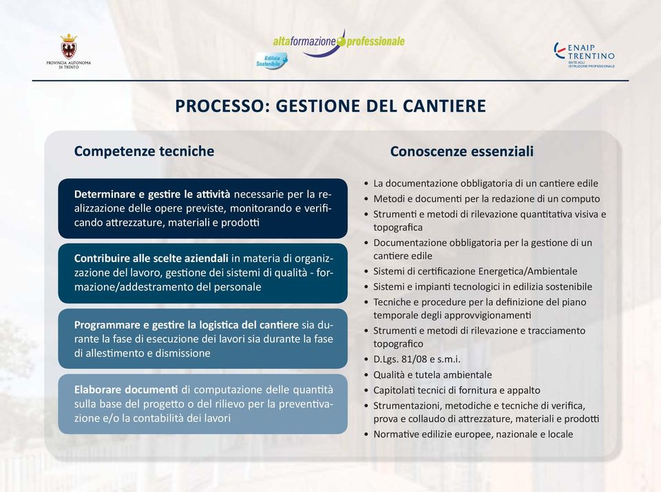 cantiere sia durante la fase di esecuzione dei lavori sia durante la fase di allestimento e dismissione Elaborare documenti di computazione delle quantità sulla base del progetto o del rilievo per la