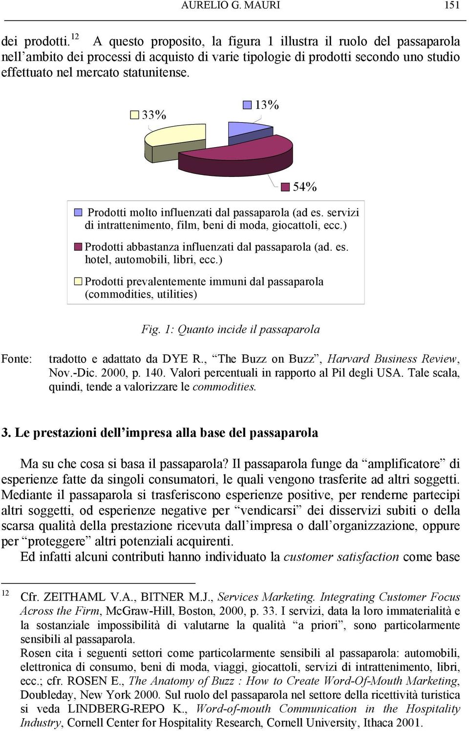 33% 13% 54% Prodotti molto influenzati dal passaparola (ad es. servizi di intrattenimento, film, beni di moda, giocattoli, ecc.) Prodotti abbastanza influenzati dal passaparola (ad. es. hotel, automobili, libri, ecc.