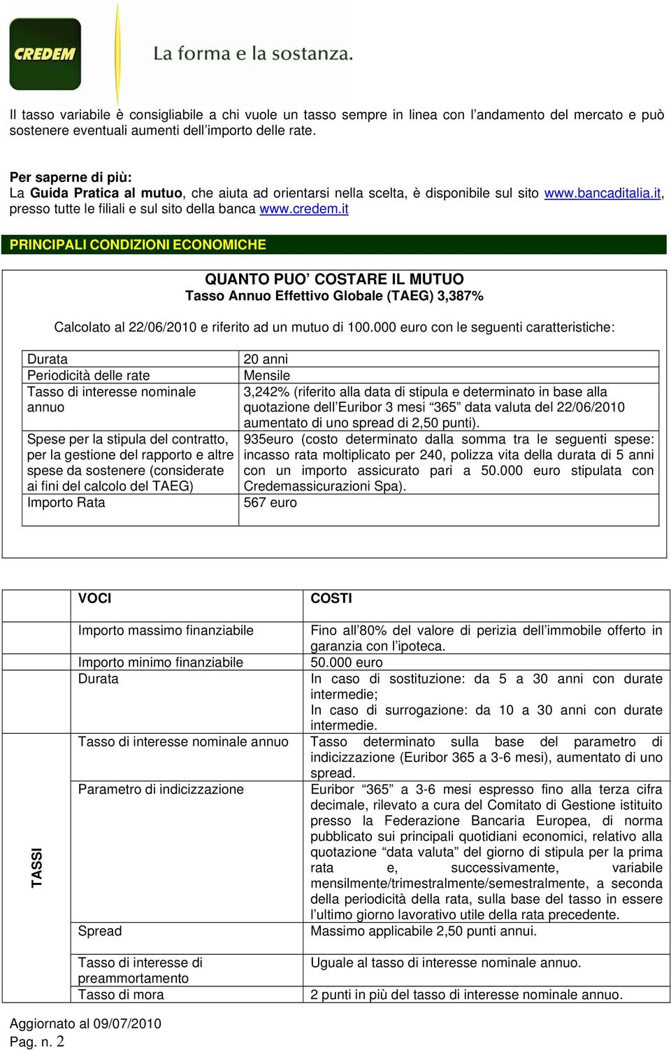 it PRINCIPALI CONDIZIONI ECONOMICHE QUANTO PUO COSTARE IL MUTUO Tasso Annuo Effettivo Globale (TAEG) 3,387% Calcolato al 22/06/2010 e riferito ad un mutuo di 100.