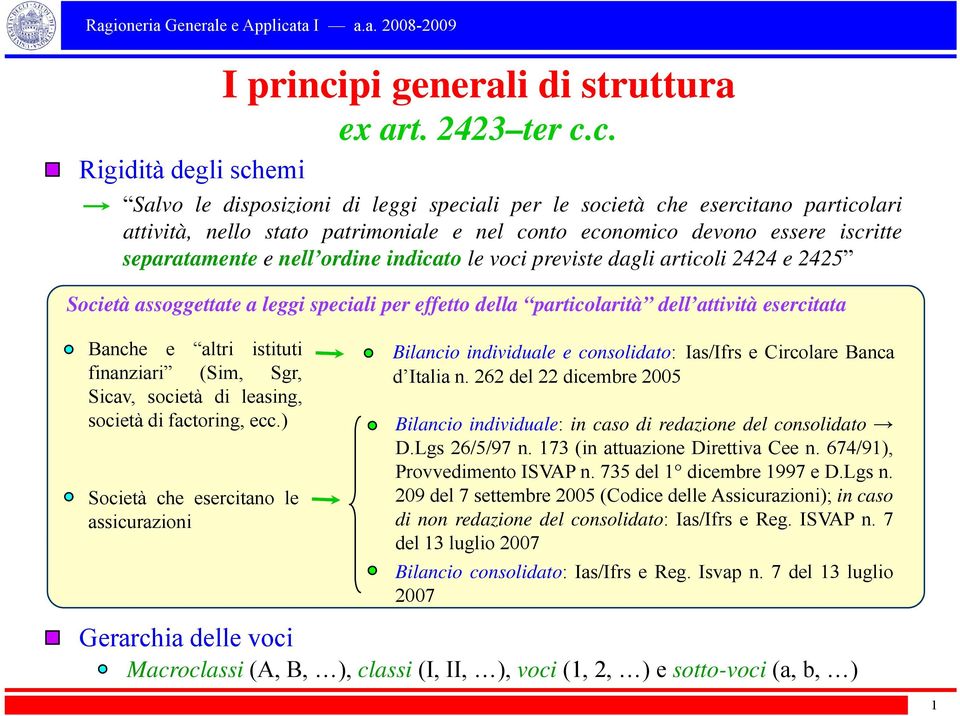 pi generali di struttura ex art. 2423 ter c.