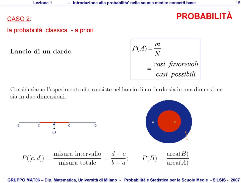 priori P( A) = = m N casi