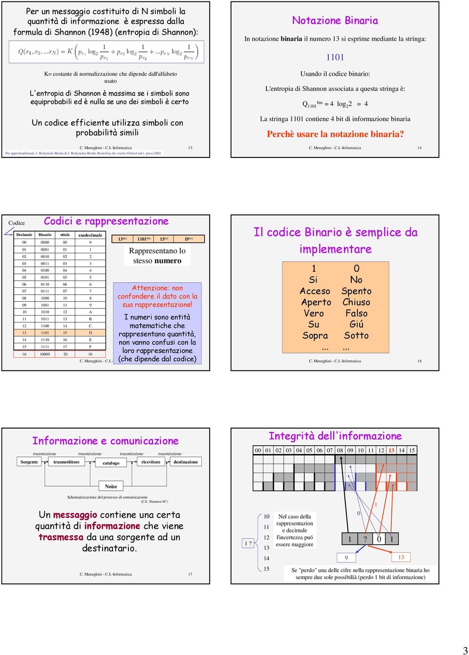 efficiente utilizza simboli con probabilità simili C. Meneghini - C.I.-Informatica Per approfondimenti: I. Bialynicki-Birula & I. Bialynicka-Birula Modelling the reality Oxford univ.