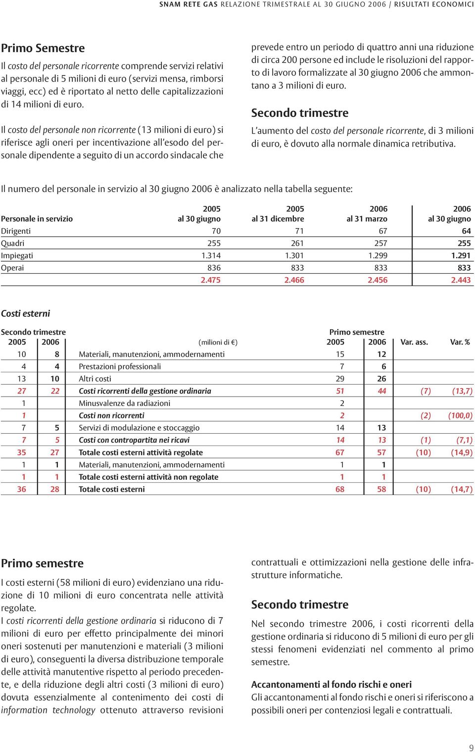 Il costo del personale non ricorrente (13 milioni di euro) si riferisce agli oneri per incentivazione all esodo del personale dipendente a seguito di un accordo sindacale che prevede entro un periodo