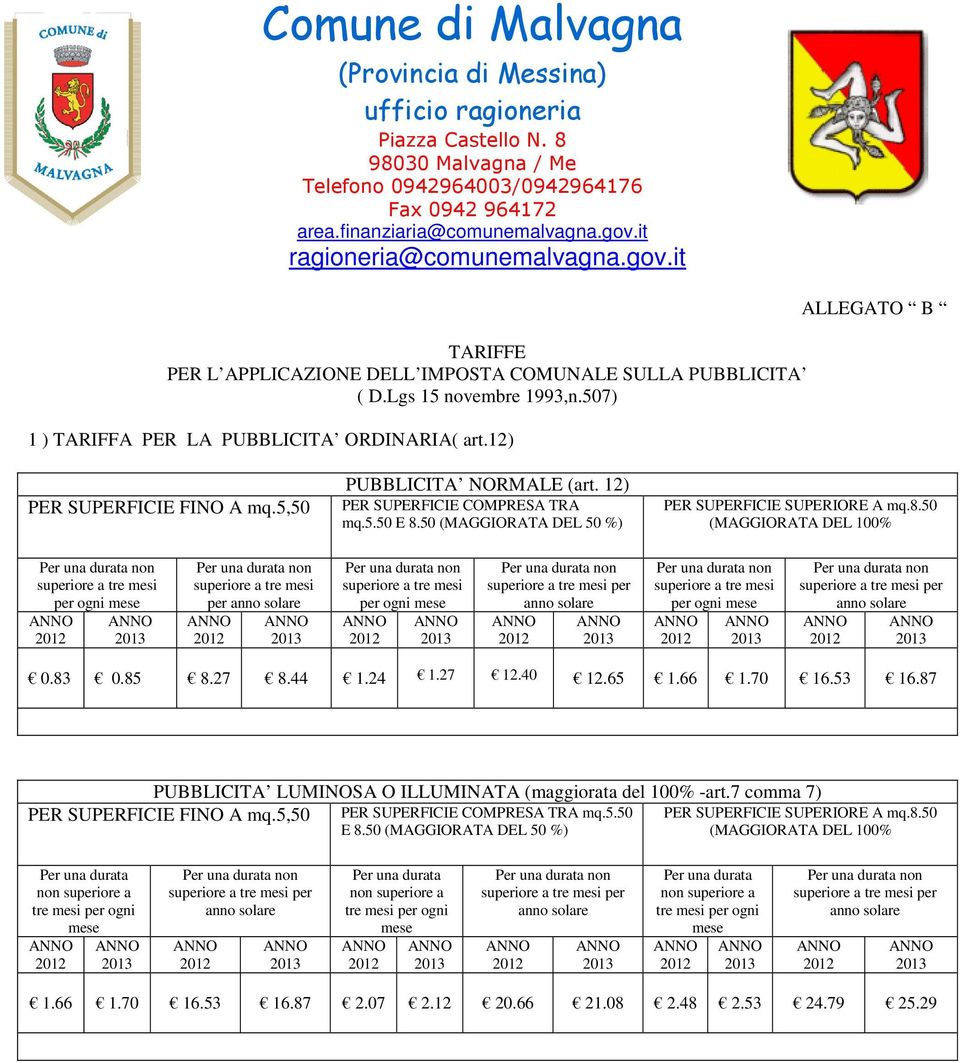 12) ALLEGATO B PER SUPERFICIE FINO A mq.5,50 PUBBLICITA NORMALE (art. 12) PER SUPERFICIE COMPRESA TRA mq.5.50 E 8.50 (MAGGIORATA DEL 50 %) PER SUPERFICIE SUPERIORE A mq.8.50 (MAGGIORATA DEL 100% per per per 0.