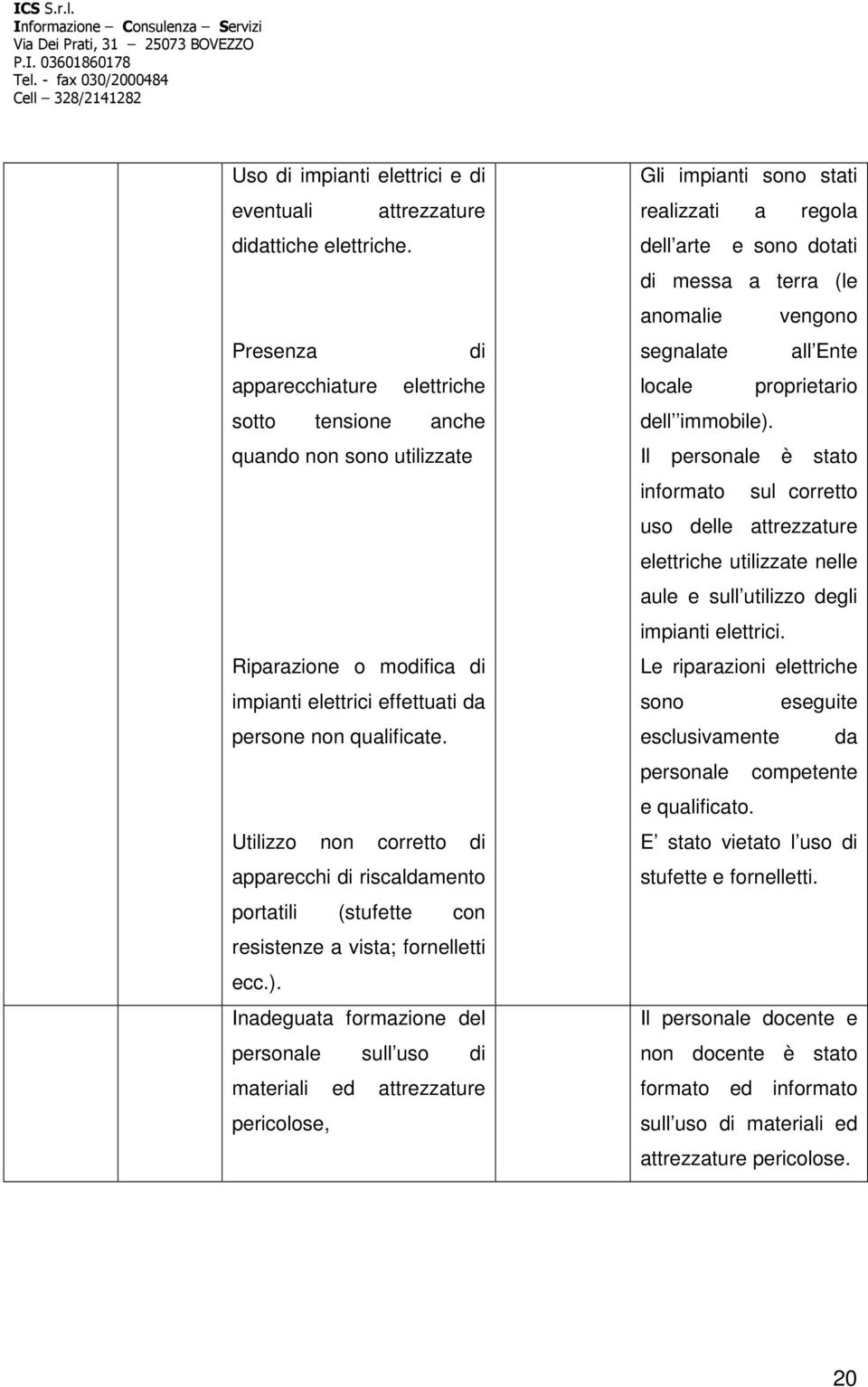 Utilizzo non corretto di apparecchi di riscaldamento portatili (stufette con resistenze a vista; fornelletti ecc.).