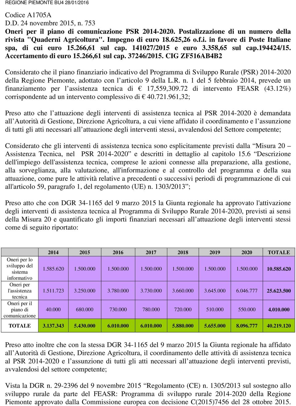 CIG ZF516AB4B2 Considerato che il piano finanziario indicativo del Programma di Sviluppo Rurale (PSR) 2014-2020 della Regione Piemonte, adottato con l articolo 9 della L.R. n.