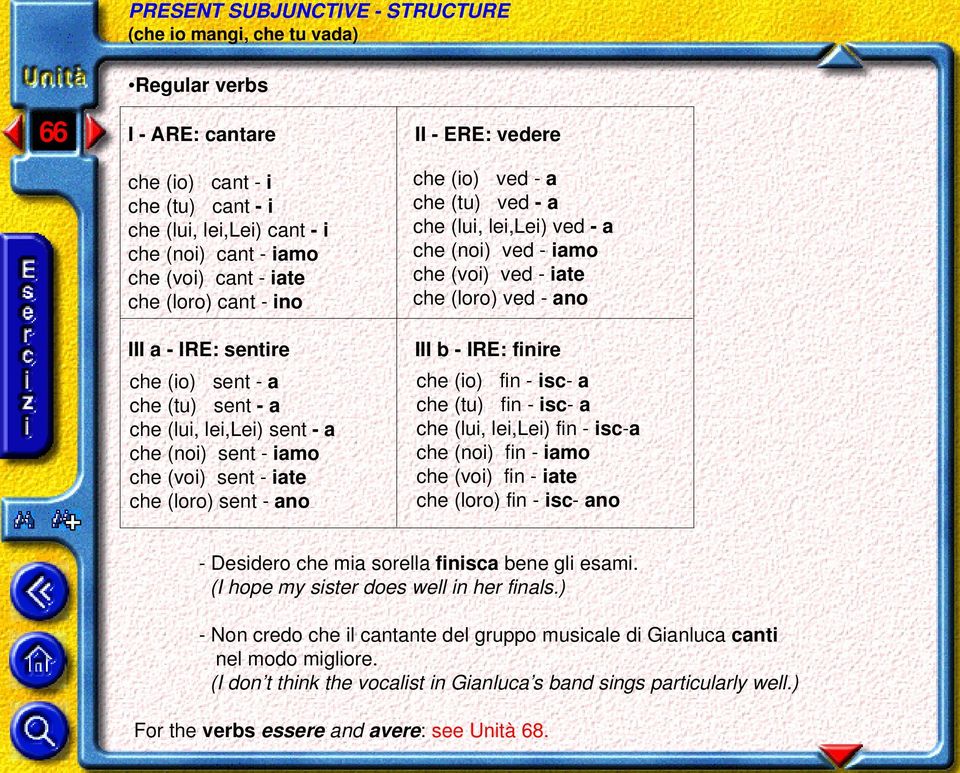 IRE: finire che (io) sent - a che (tu) sent - a che (lui, lei,lei) sent - a che (noi) sent - iamo che (voi) sent - iate che (loro) sent - ano che (io) fin - isc- a che (tu) fin - isc- a che (lui,