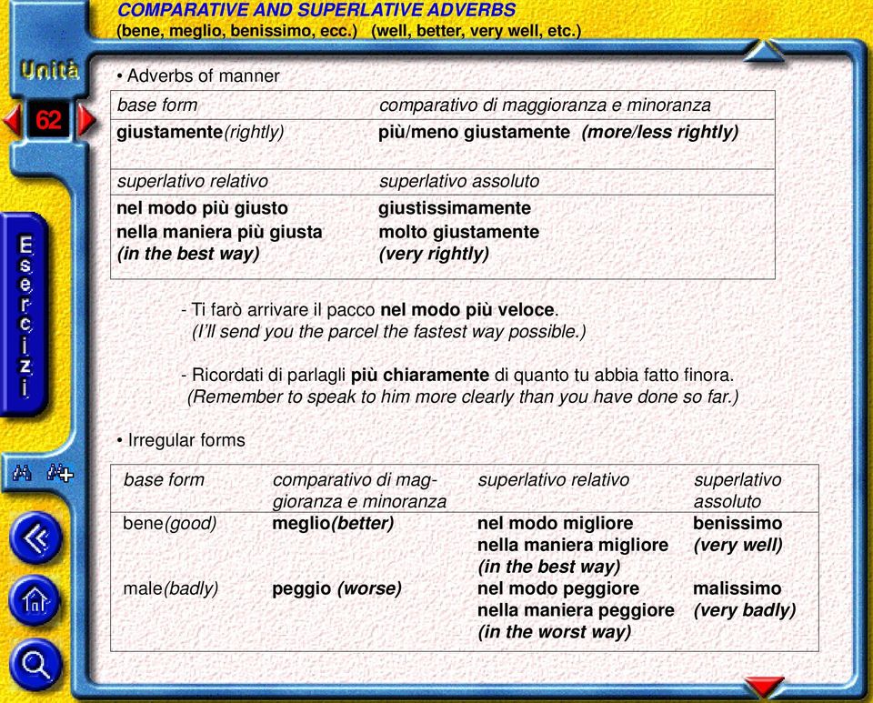 (in the best way) superlativo assoluto giustissimamente molto giustamente (very rightly) - Ti farò arrivare il pacco nel modo più veloce. (I ll send you the parcel the fastest way possible.